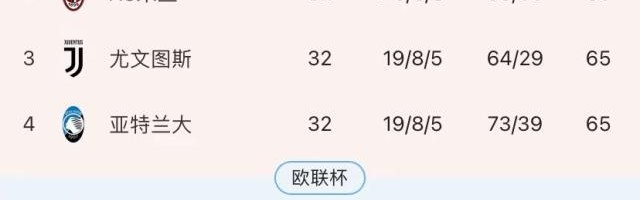 体育平台-欧超梦碎！最后6轮，意甲四强要为欧冠门票争破头